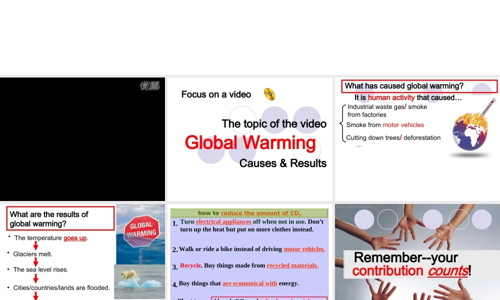 WRITINGModule5Unit2GlobalWarming