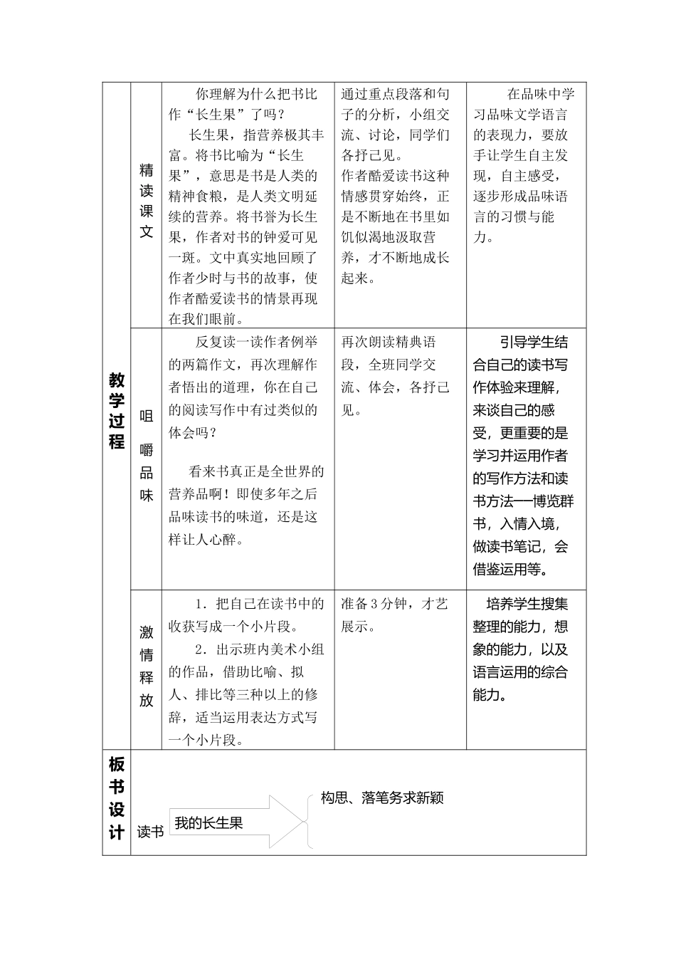 我的“长生果”_第3页