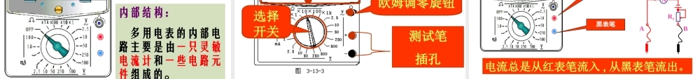 多用电表的原理上课用