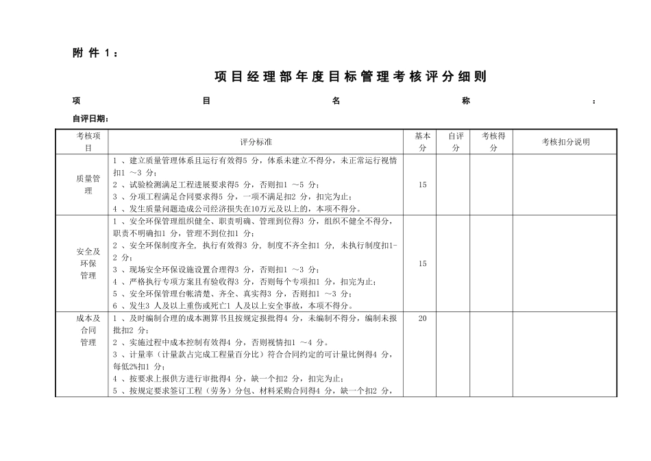 分公司项目经理部、项目经理和技术负责人考核细则_第1页