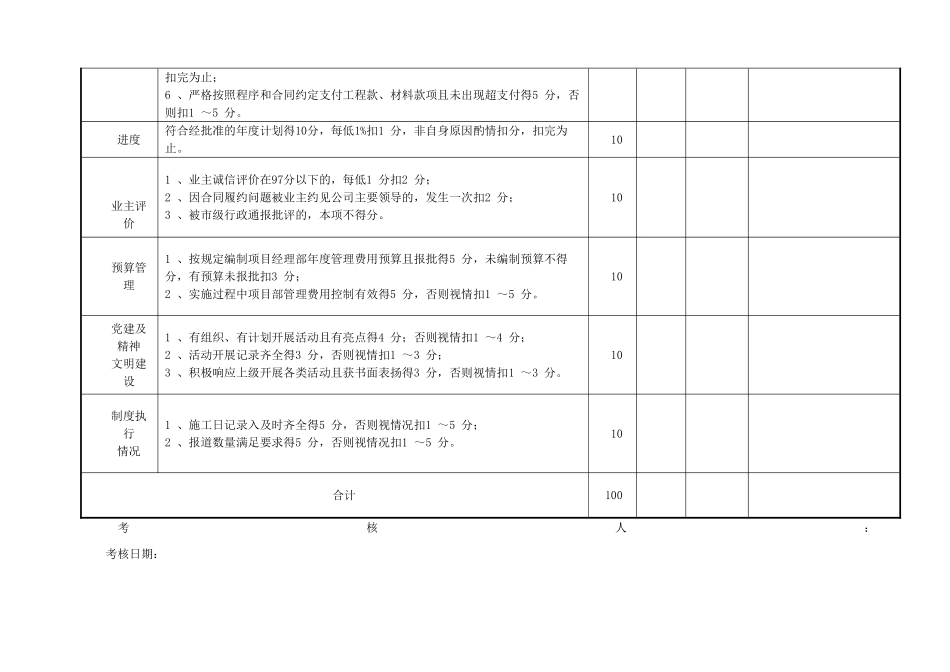 分公司项目经理部、项目经理和技术负责人考核细则_第2页