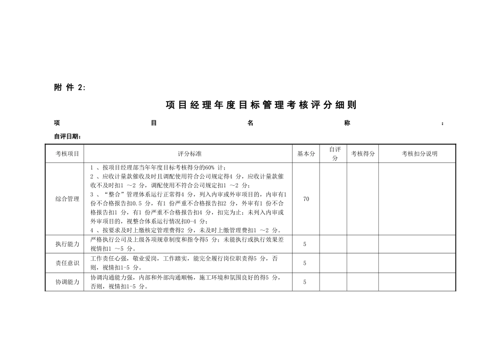 分公司项目经理部、项目经理和技术负责人考核细则_第3页