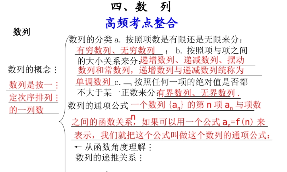 高考数学复习专题十第4讲 数列课件 理 课件