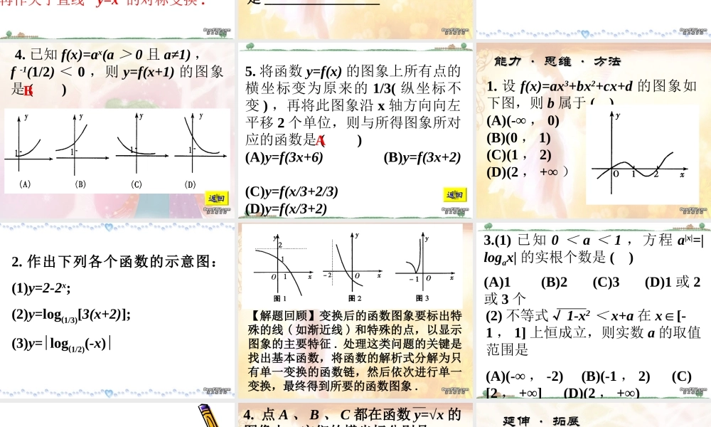 高三数学署期补课件 第十一讲函数的图象 新课标 人教版 课件