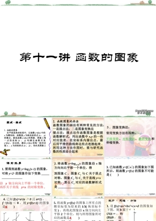 高三数学署期补课件 第十一讲函数的图象 新课标 人教版 课件