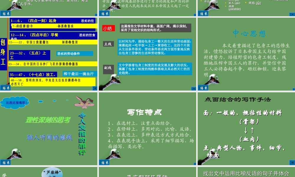 高中语文(包身工)课件4 北京版选修1 课件