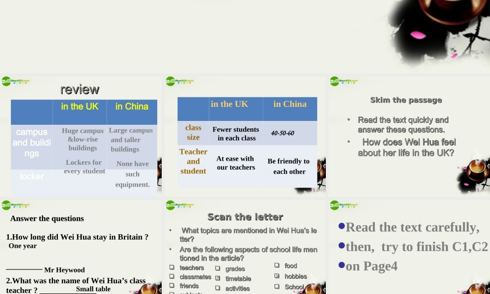 高中英语 Unit 1(School life)Reading课件3 牛津译林版必修1 课件