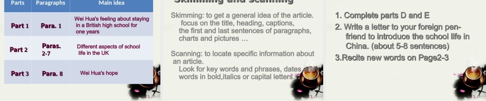 高中英语 Unit 1(School life)Reading课件3 牛津译林版必修1 课件