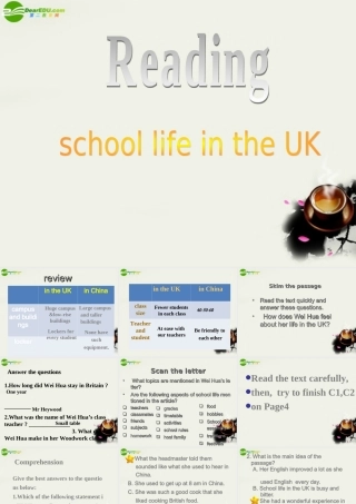 高中英语 Unit 1(School life)Reading课件3 牛津译林版必修1 课件