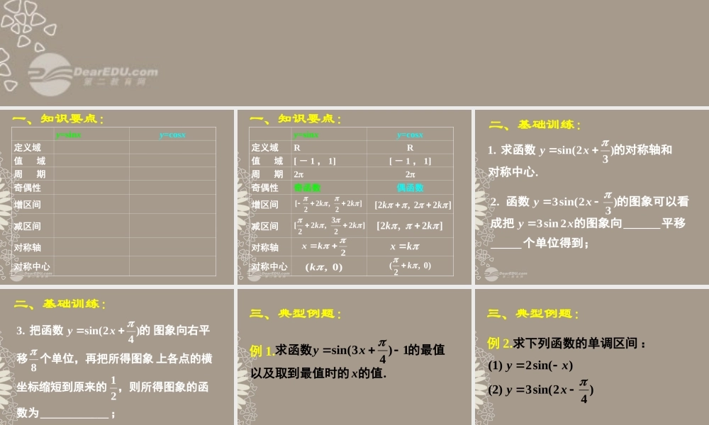 高一数学 第一章三角函数复习课件(二) 课件