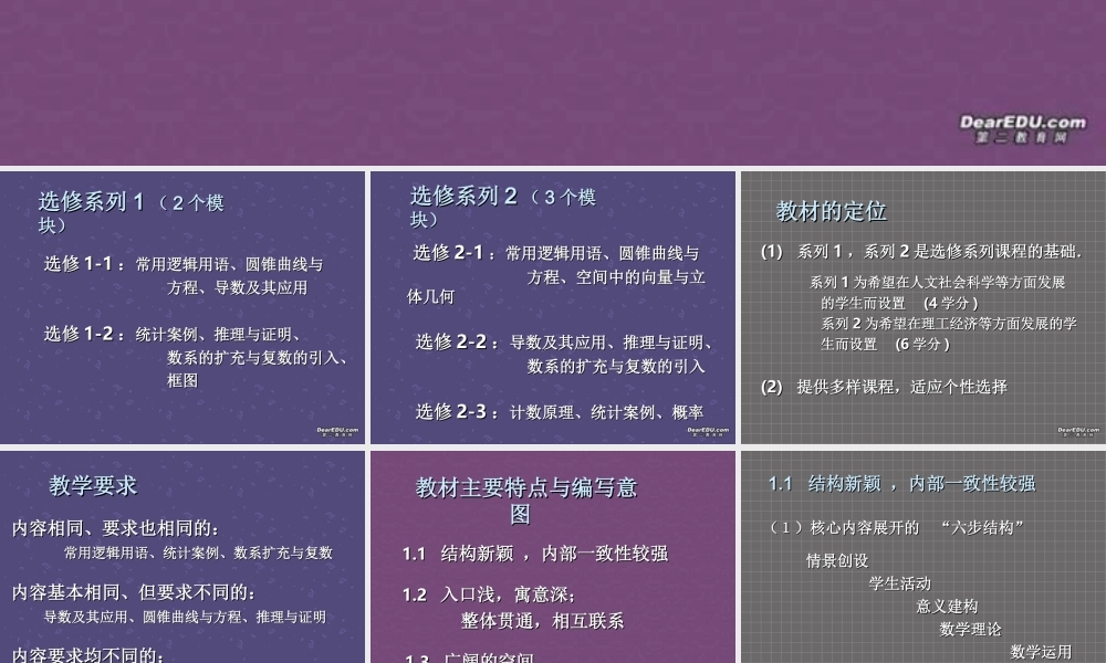 高二数学选修系列1、系列2简介课件 新课标 课件