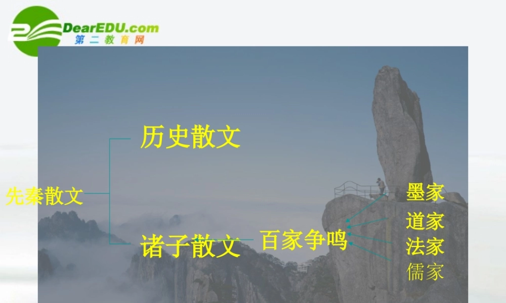 高中语文(季氏将伐颛臾)教学课件2 新人教版必修4 课件