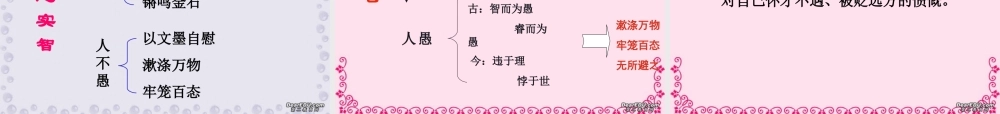 第五单元 第十九课愚溪诗序课件 人教版 课件