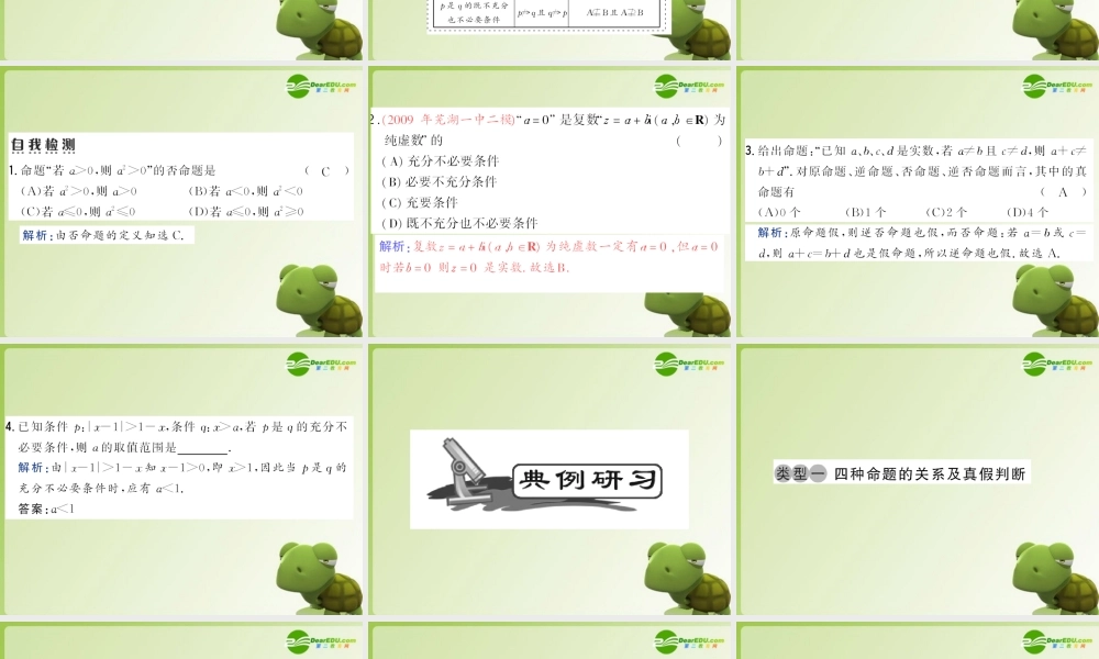 河北省高考数学第一轮复习 命题及其关系、充要条件课件(理科) 课件