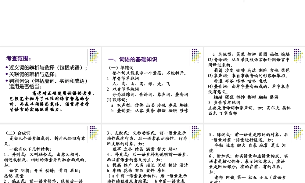 正确使用词语包括熟语 课件