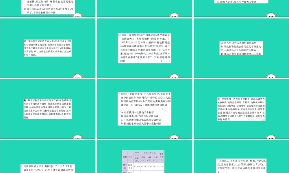 版七年级生物下册 第四单元 生物圈中的人 第七章 人类活动对生物圈的影响 1 分析人类活动对生态环境的影响训练课件 新人教版 课件