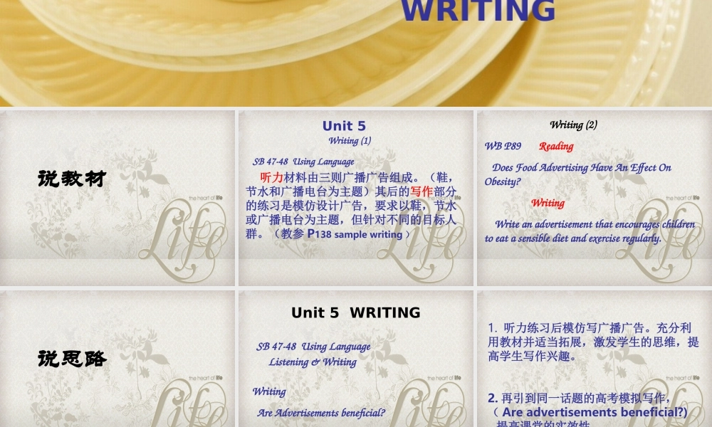 福建省高三英语骨干教师培训 Unit 5 Module 9Inside advertising writing课件 新人教版 课件
