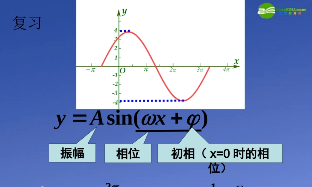 高中数学 三角函数模型简单应用(一)课件 新人教A版 课件