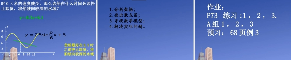 高中数学 三角函数模型简单应用(一)课件 新人教A版 课件