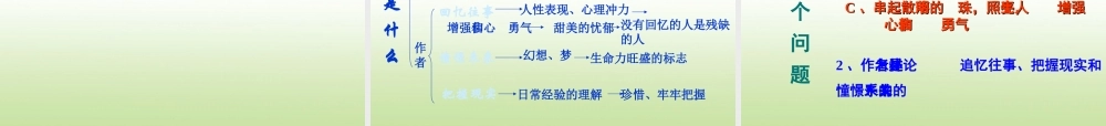 高中语文(人是什么)课件