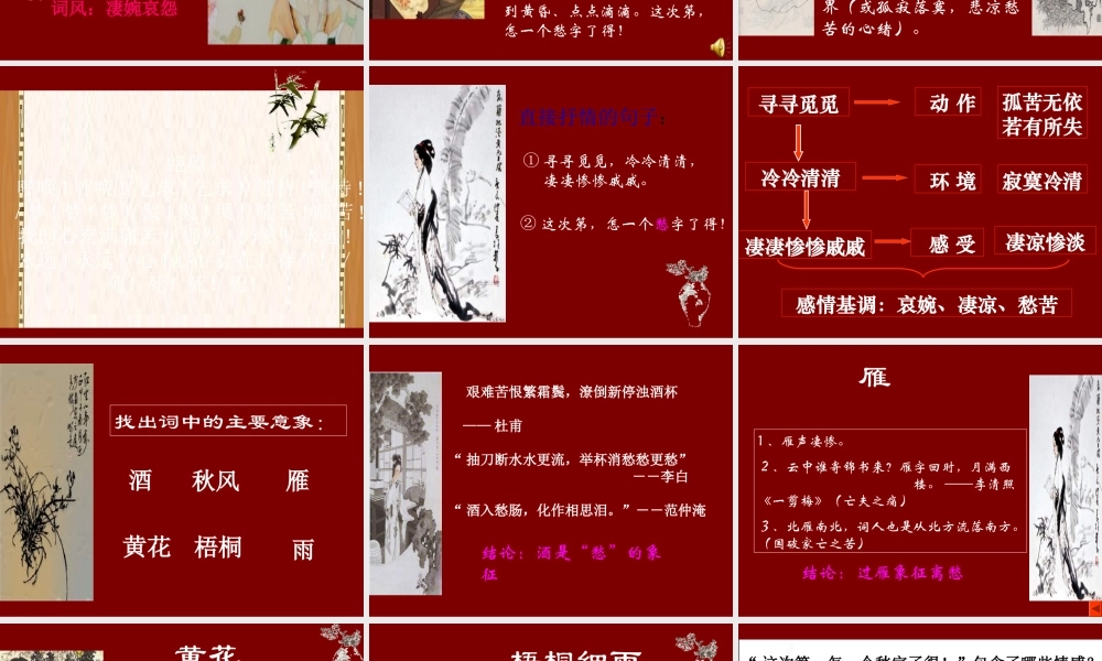 高中语文语文：32(声声慢)课件(1)(苏教版08版必修4) 课件