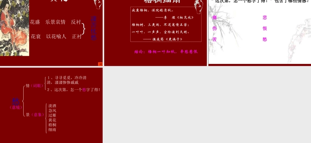 高中语文语文：32(声声慢)课件(1)(苏教版08版必修4) 课件