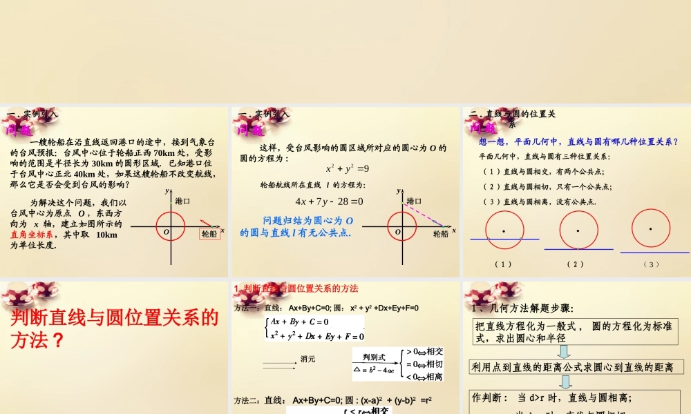 高中数学 421直线与圆的位置关系课件1 理 新人教A版必修2 课件