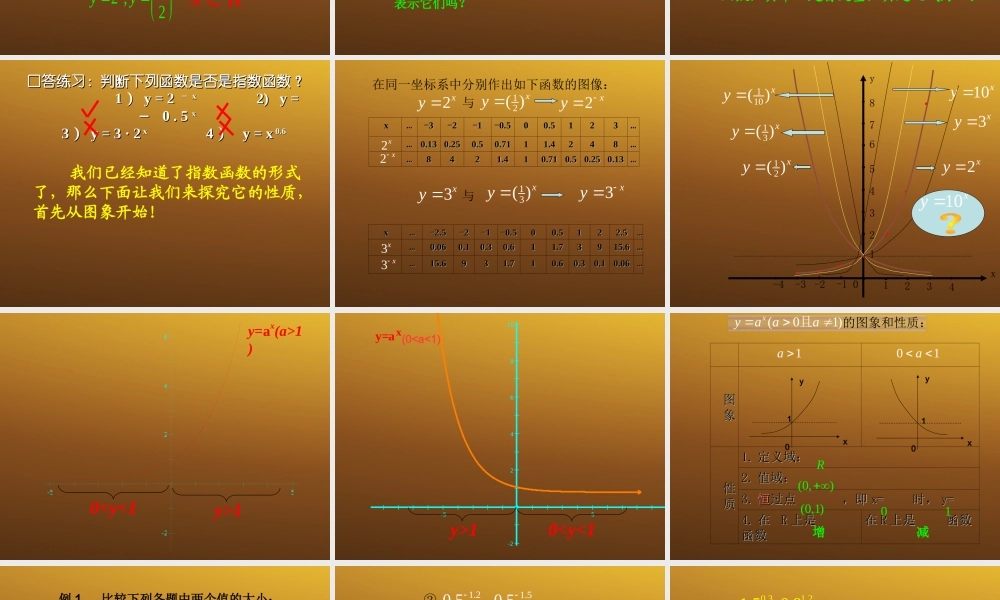 高中数学 222(指数函数)课件3 苏教版必修1 课件