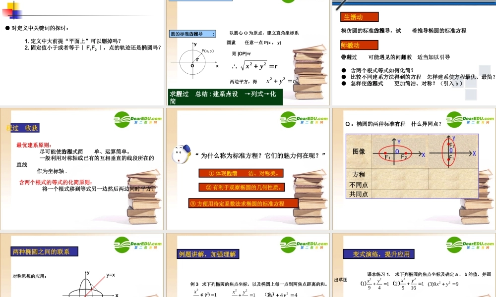 高中数学椭圆的定义与标准方程课件湘教版选修2 课件