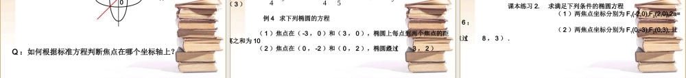 高中数学椭圆的定义与标准方程课件湘教版选修2 课件