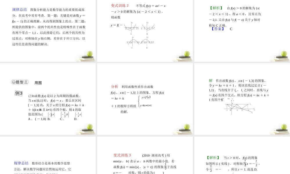 高考数学总复习 第二单元 第五节 函数的图象课件