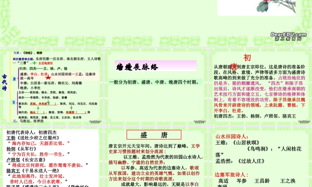 高考语文诗歌鉴赏复习第一讲古代诗词发展脉络课件 新课标 人教版 课件