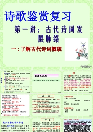 高考语文诗歌鉴赏复习第一讲古代诗词发展脉络课件 新课标 人教版 课件