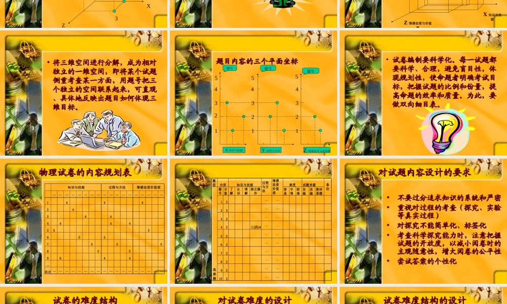 黑龙江省新课程物理中考命题技术研究 试题