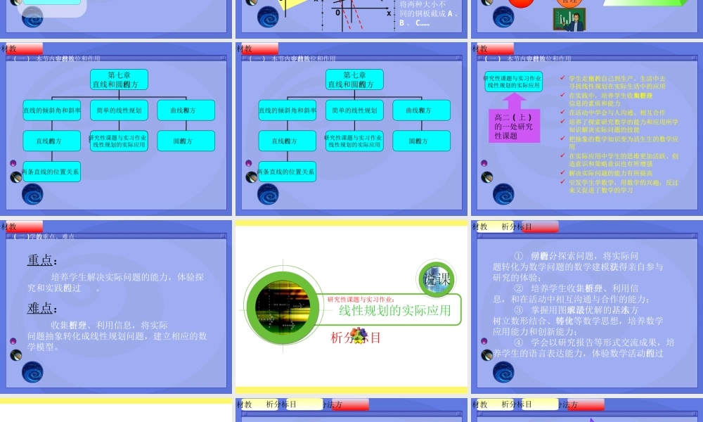 青年数学教师优秀课观摩课课件 线性规划的实际应用 课件