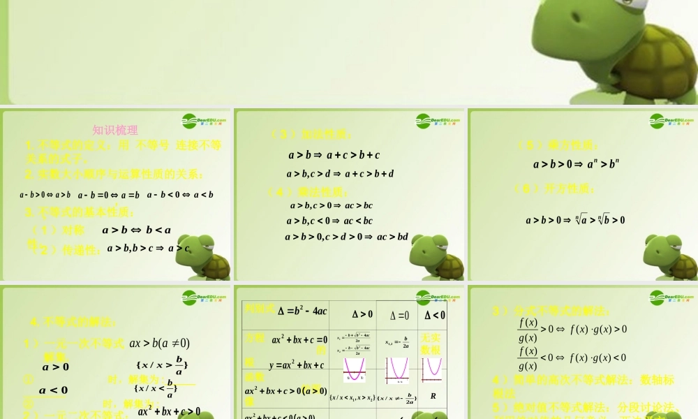 高考数学不等式的性质及解法复习课件 新人教版 课件