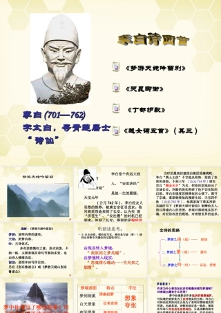 高中语文 1.2(李白诗四首)课件 粤教版选修(唐诗宋词散曲选读) 课件