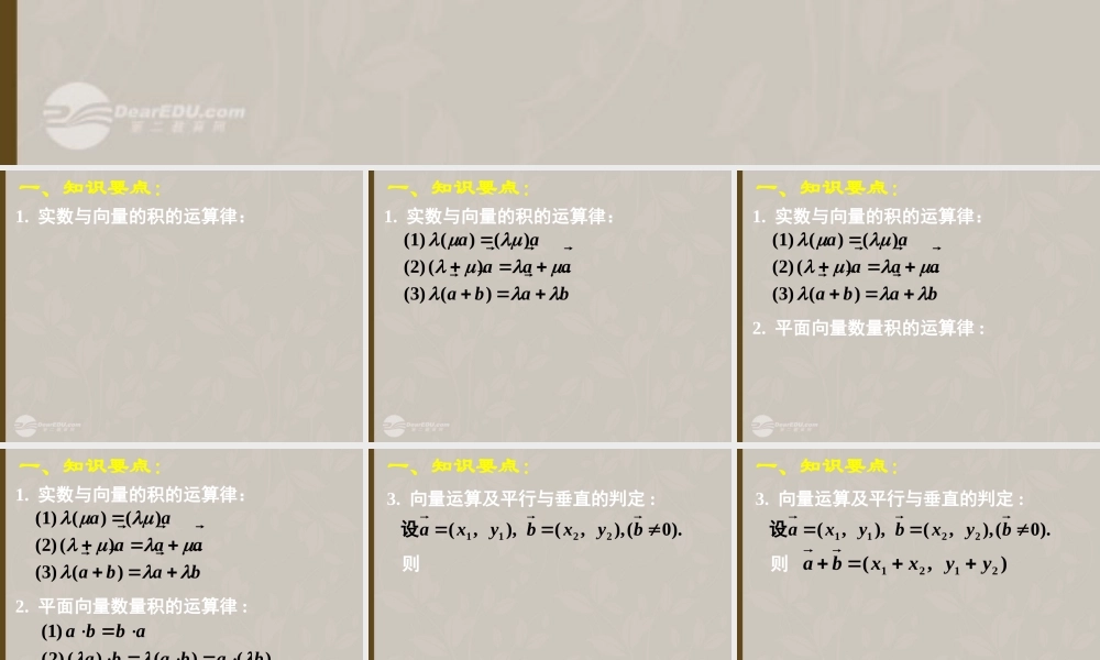 高一数学 第二章平面向量复习课件(一) 课件