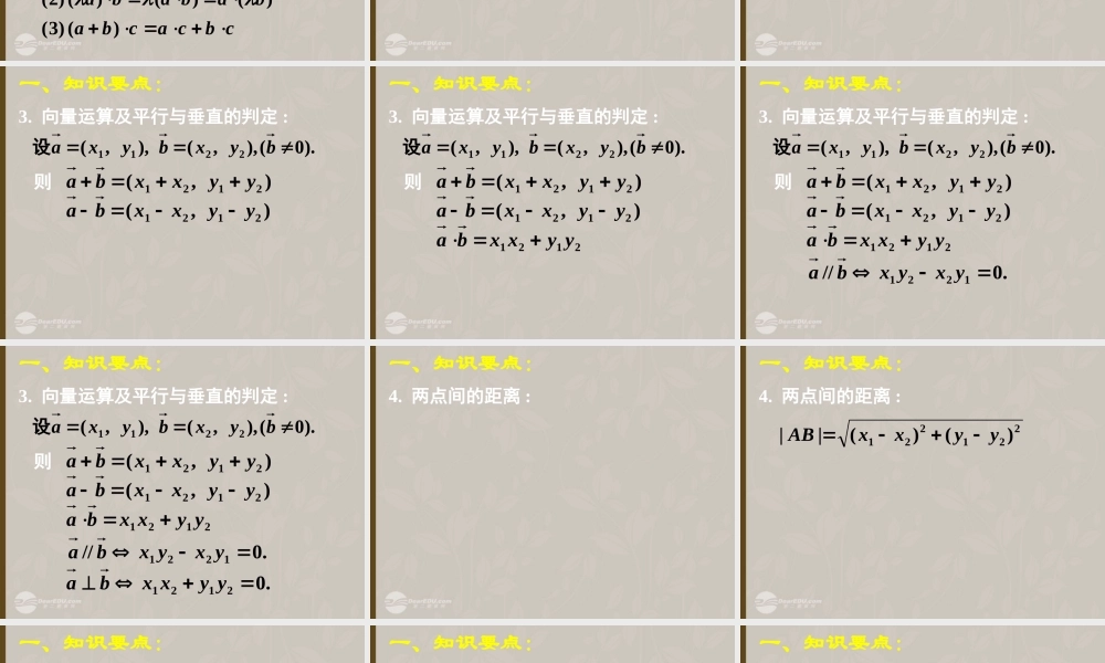 高一数学 第二章平面向量复习课件(一) 课件