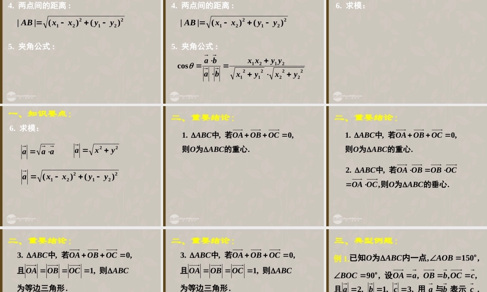 高一数学 第二章平面向量复习课件(一) 课件