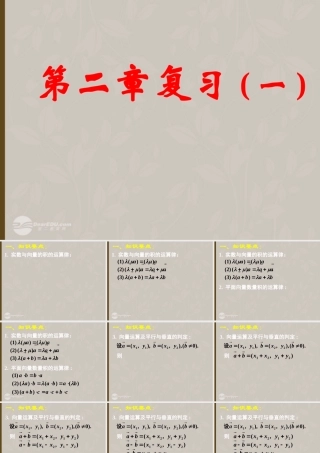 高一数学 第二章平面向量复习课件(一) 课件