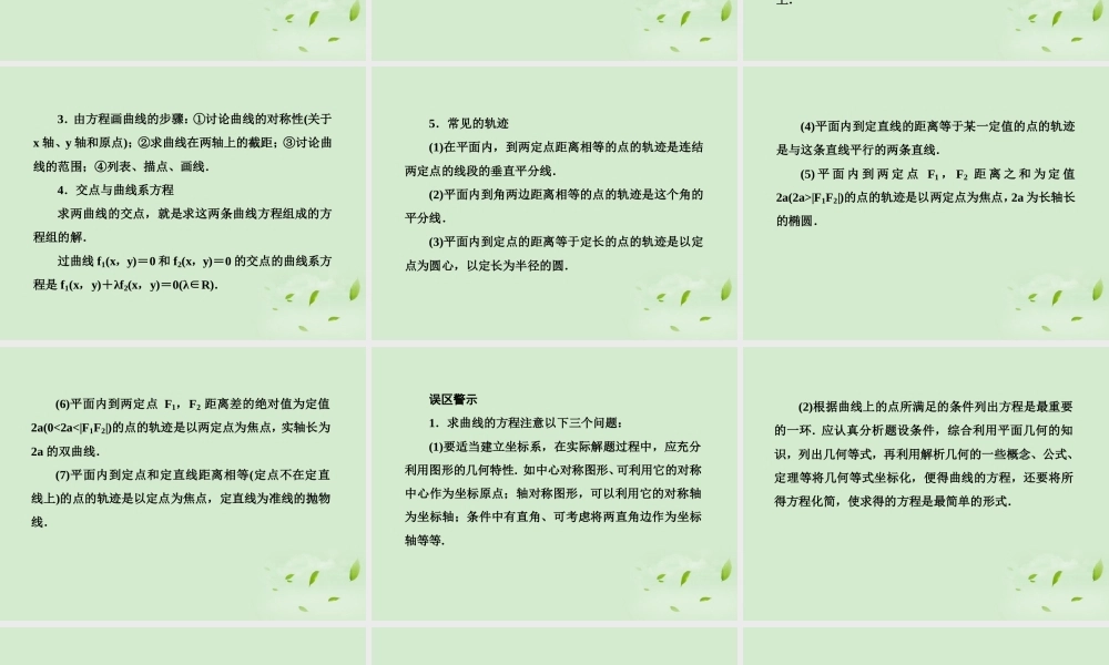 高考数学总复习 8-8 曲线与方程(理)课件 新人教A版  课件