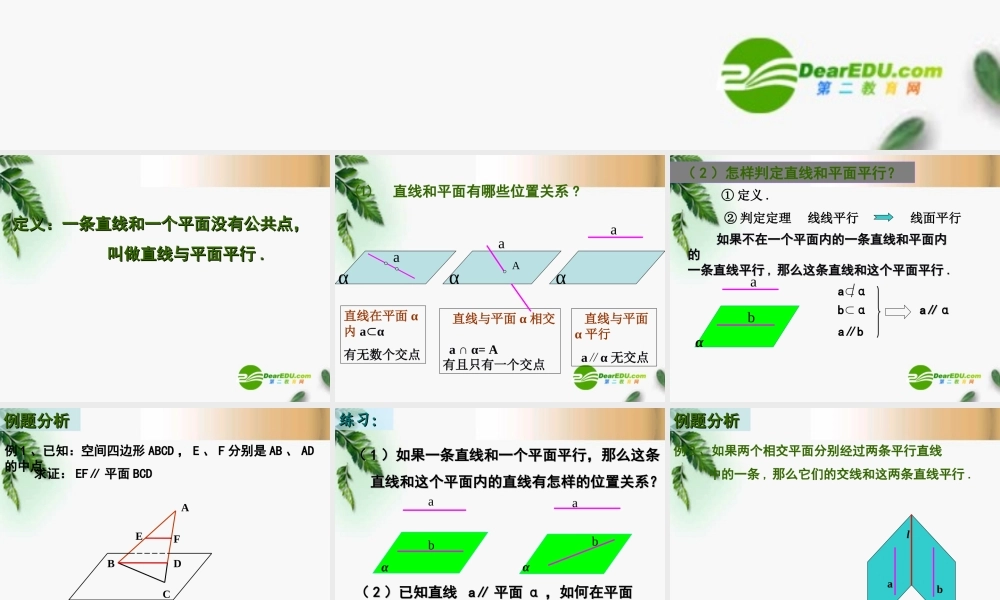 高中数学 221直线和平面平行精品课件 新人教版必修 课件