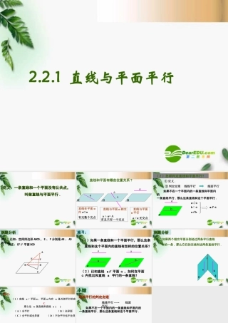 高中数学 221直线和平面平行精品课件 新人教版必修 课件
