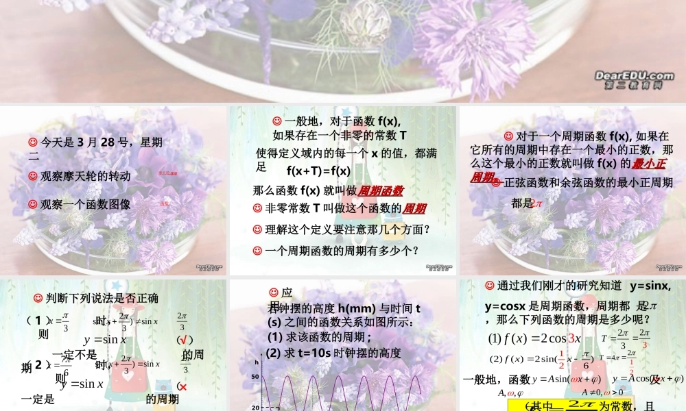 江苏省南京市十二中高一数学三角函数的周期性 新课标 苏教版0 课件