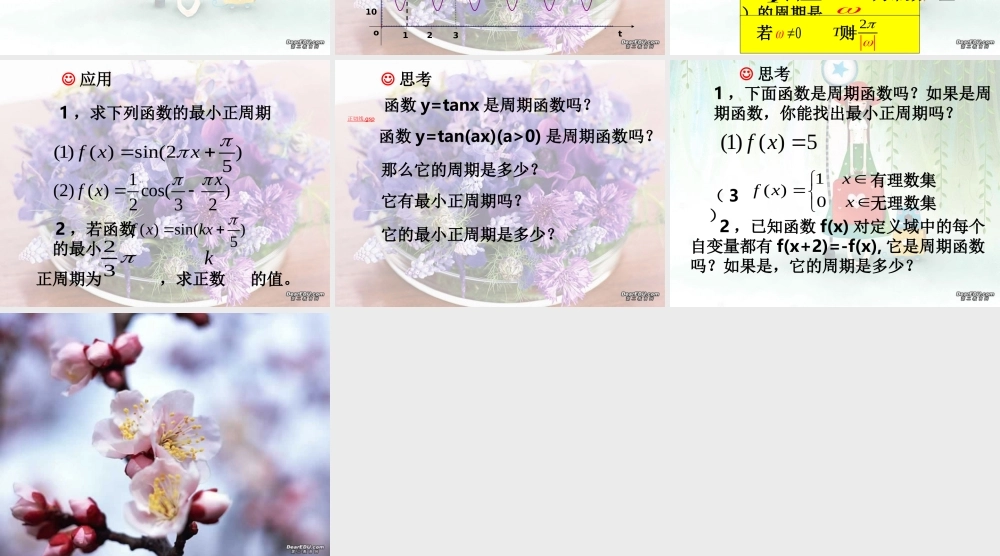 江苏省南京市十二中高一数学三角函数的周期性 新课标 苏教版0 课件