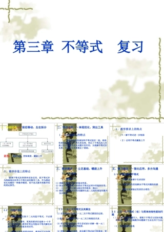 高中数学：第三章 不等式 课件(新人教B必修5) 课件