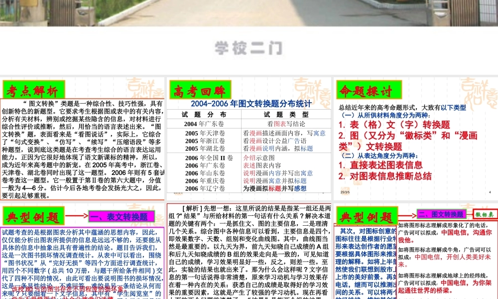 语言表达之图文转换题型课件1 语言表达之图文转换题型课件 语言表达之图文转换题型课件