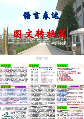语言表达之图文转换题型课件1 语言表达之图文转换题型课件 语言表达之图文转换题型课件