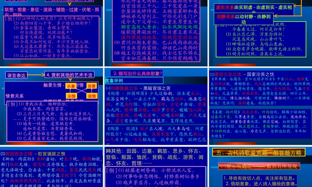 高考辅导讲座 诗歌鉴赏 新课标 人教版 试题
